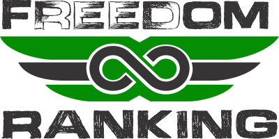 Ranking Freedom